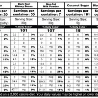 (536 Servings) Ranger Bucket Set - Organic Emergency Storable Food Supply (A26 + B19)